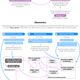 An Abenomics explainer